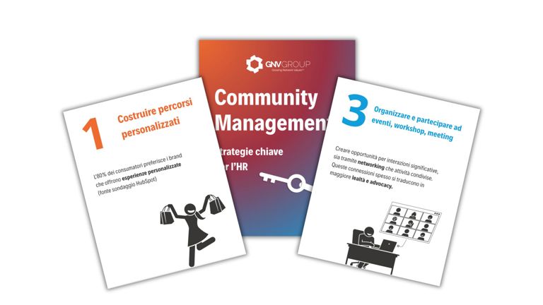 Strategie HR community management